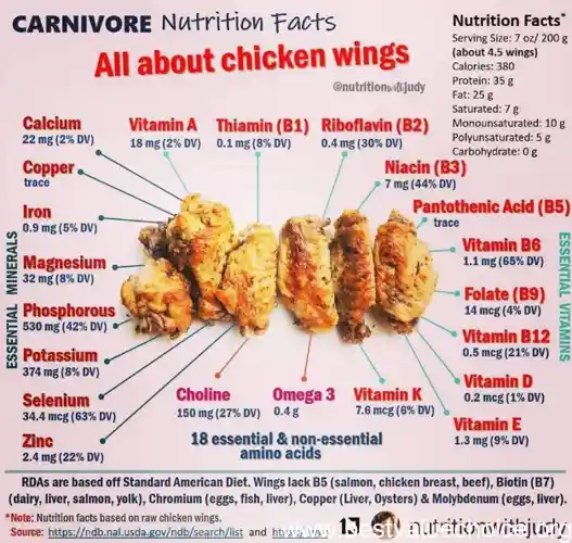 how many calories in one fried chicken wing